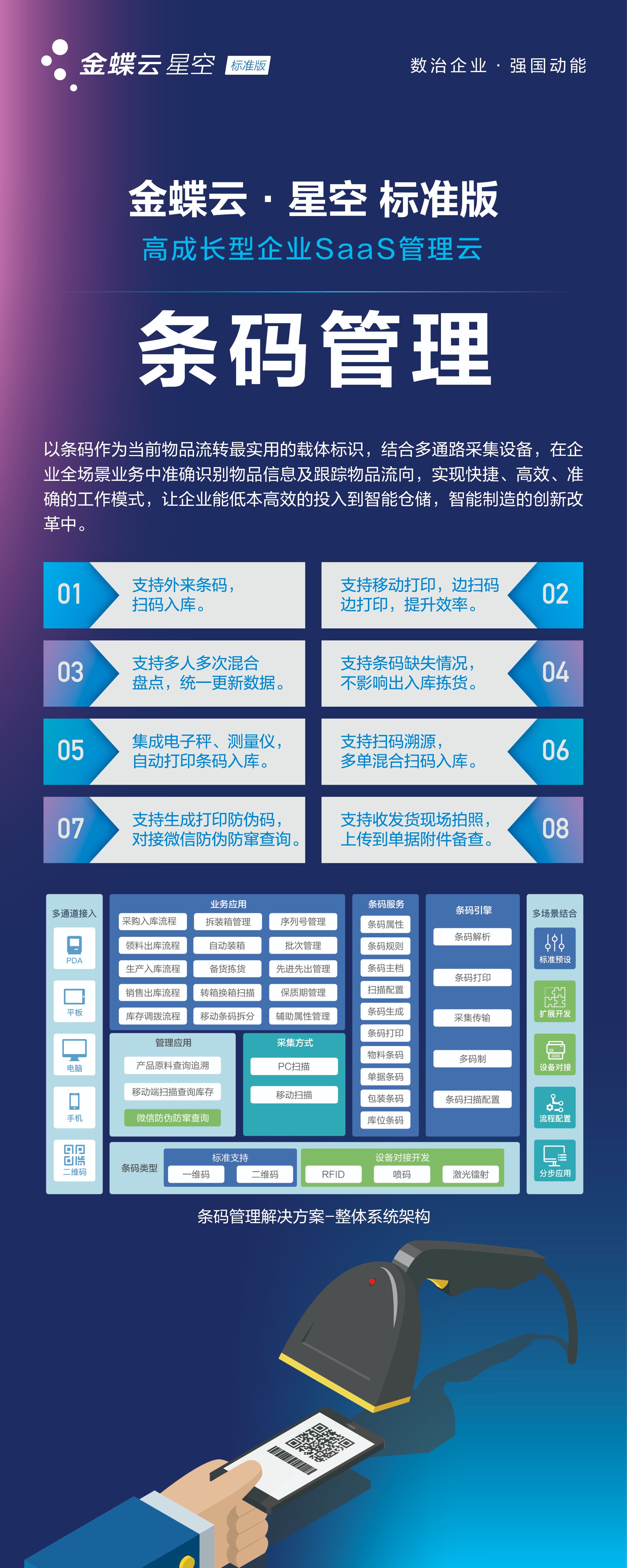 黄石系统金蝶云星空电话 湖北海蝶信息供应