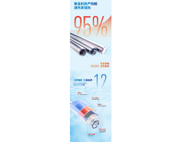 陽臺壁掛式太陽能熱水器供貨公司 來電咨詢 南通支云智能廚電供應(yīng)
