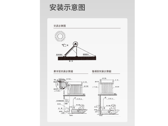 泰安樓房用太陽(yáng)能熱水器