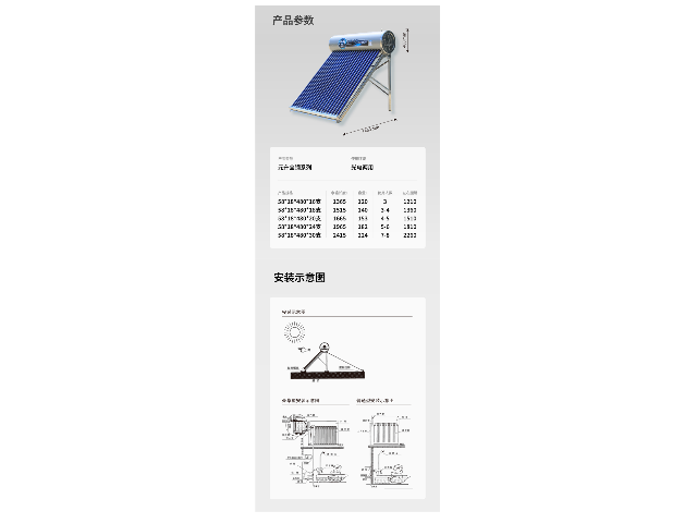 太陽能熱水器規(guī)格,太陽能熱水器