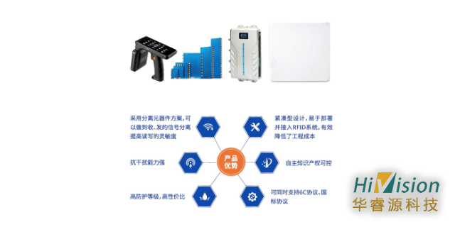 青岛一站式RFID系统 值得信赖 青岛华睿源科技供应