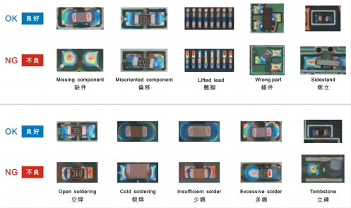 焊錫不良對照圖