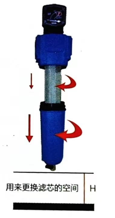 空壓機(jī)過濾器