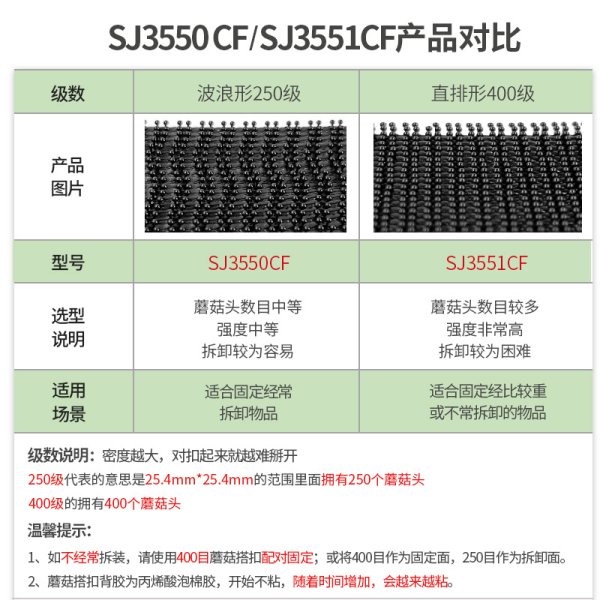 3M SJ3550CF黑色蘑菇搭扣烯酸泡棉膠帶