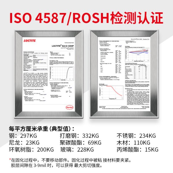  LOCTITE/樂泰E-20HP環(huán)氧結(jié)構(gòu)膠