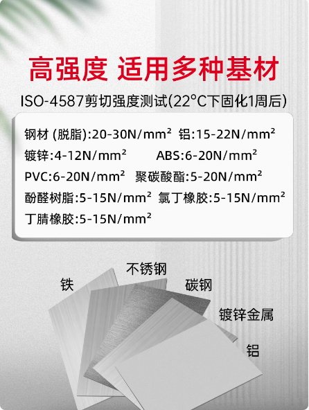 漢高樂泰496金屬膠水粘鐵電焊膠鑄工膠