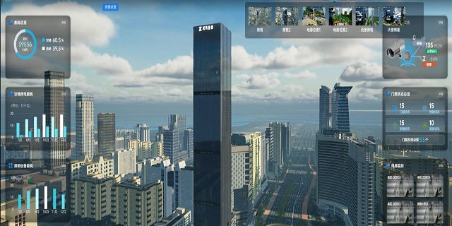 多功能智能大廈管理系統(IBMS)特點 上海藍色星球科技股份供應 上海藍色星球科技股份供應