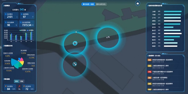 河南智能大廈管理系統(IBMS)使用方法 上海藍色星球科技股份供應 上海藍色星球科技股份供應