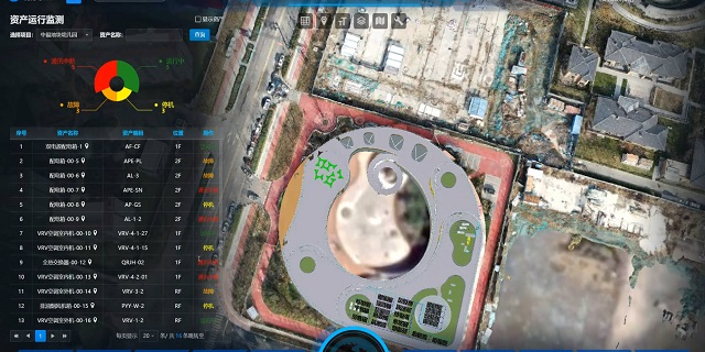 安徽智能大廈管理系統(tǒng)(IBMS)推薦廠家 上海藍色星球科技股份供應(yīng) 上海藍色星球科技股份供應(yīng)