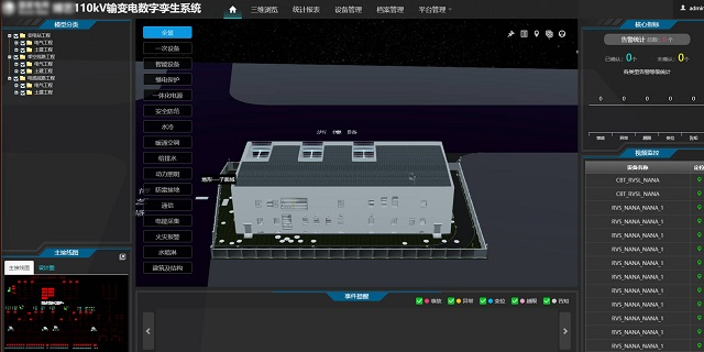 陜西智能化電力數(shù)字孿生變電站監(jiān)測系統(tǒng) 上海藍色星球科技股份供應 上海藍色星球科技股份供應