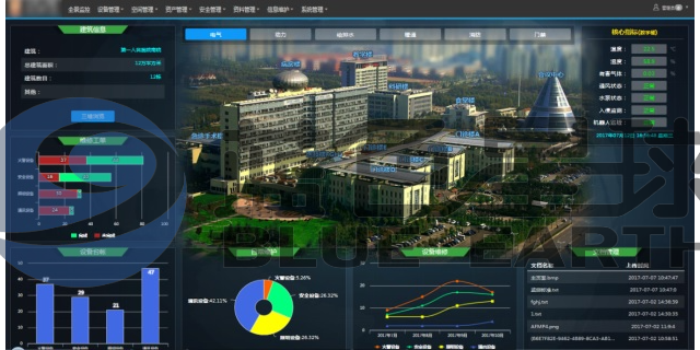 安徽BIM智能运维平台特点 和谐共赢 上海蓝色星球科技股份供应