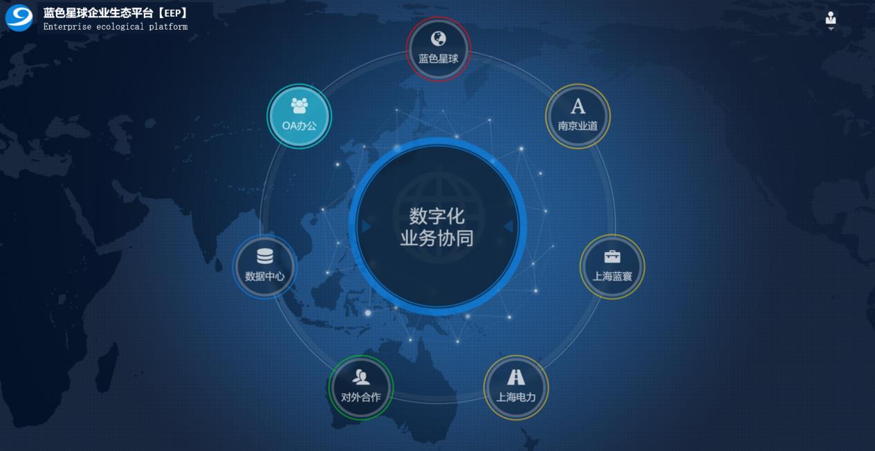 企业数字化转型服务_上海蓝色星球科技股份有限公司