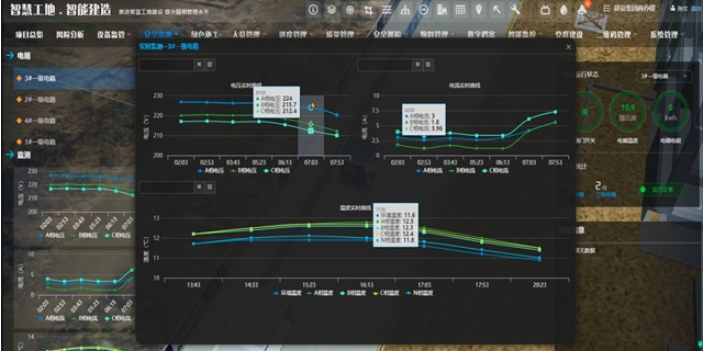 質(zhì)量智慧工地標(biāo)準(zhǔn) 上海藍(lán)色星球科技股份供應(yīng) 上海藍(lán)色星球科技股份供應(yīng)