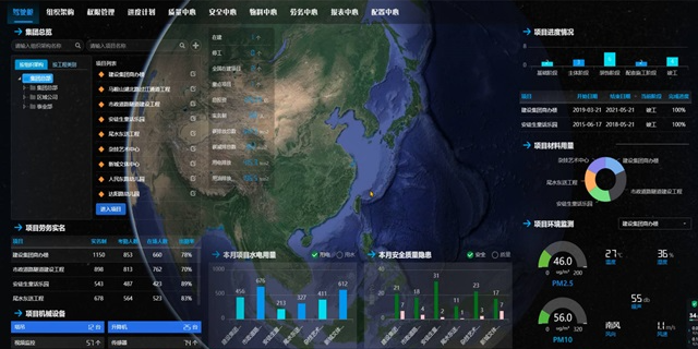 可視化智慧工地商家 上海藍(lán)色星球科技股份供應(yīng) 上海藍(lán)色星球科技股份供應(yīng)