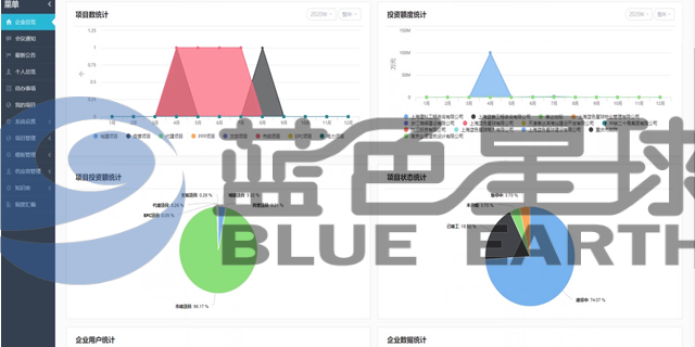 黑龙江BIM协同平台有哪些