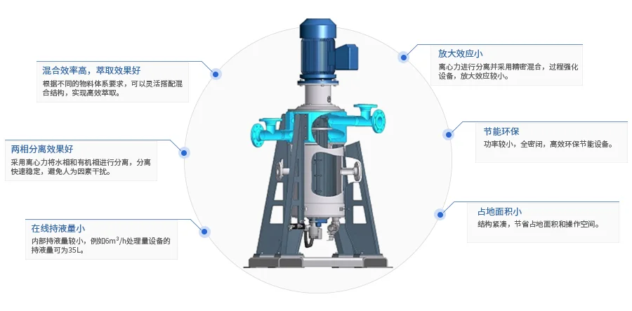 正分大流量離心萃取機(jī)的優(yōu)勢(shì)