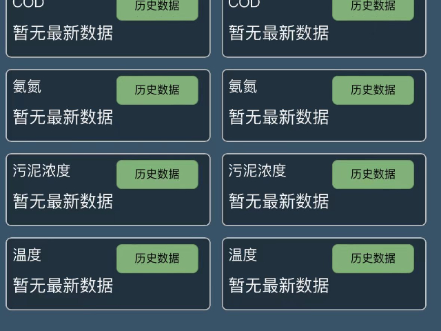 四川水务定制平台软件 四川鑫时探科技供应