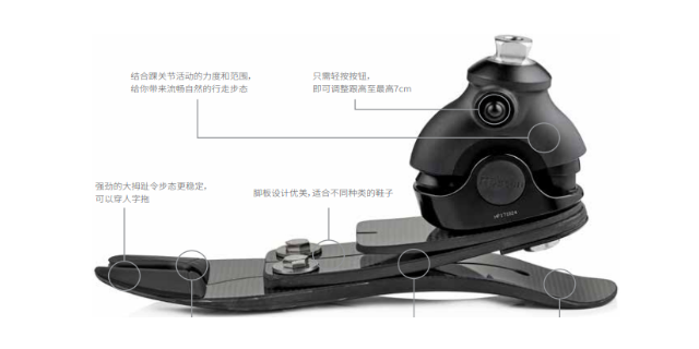 奥索髋离断假肢装配 杭州精博康复辅具供应