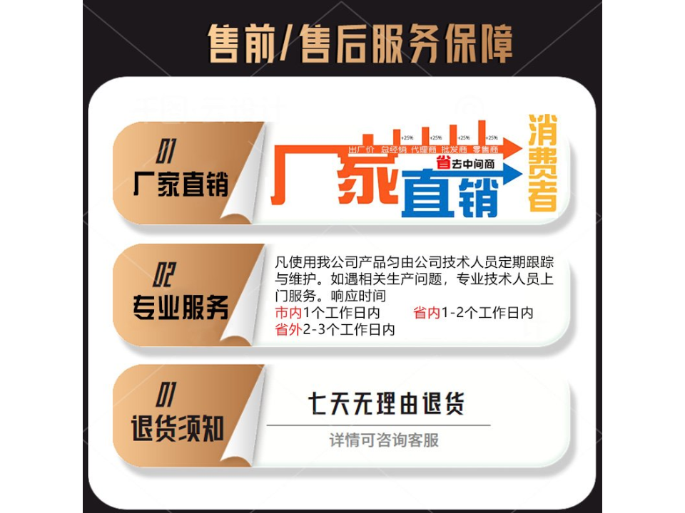 中国台湾除油去污清洗剂代理