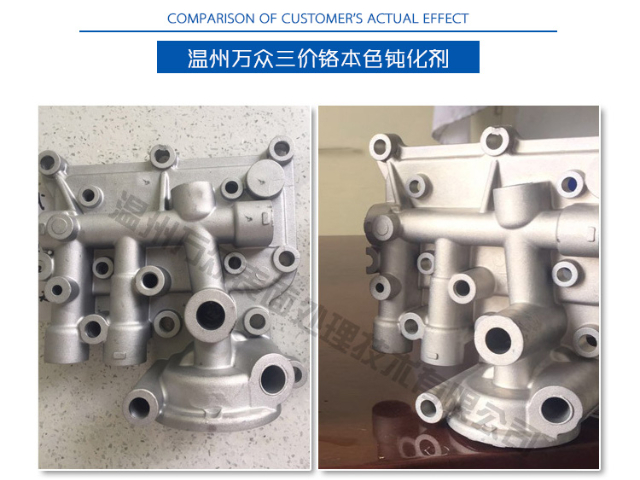 常温使用钝化剂技术支持