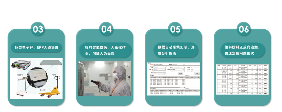 制药投料管理解决方案,智能防差错称量系统