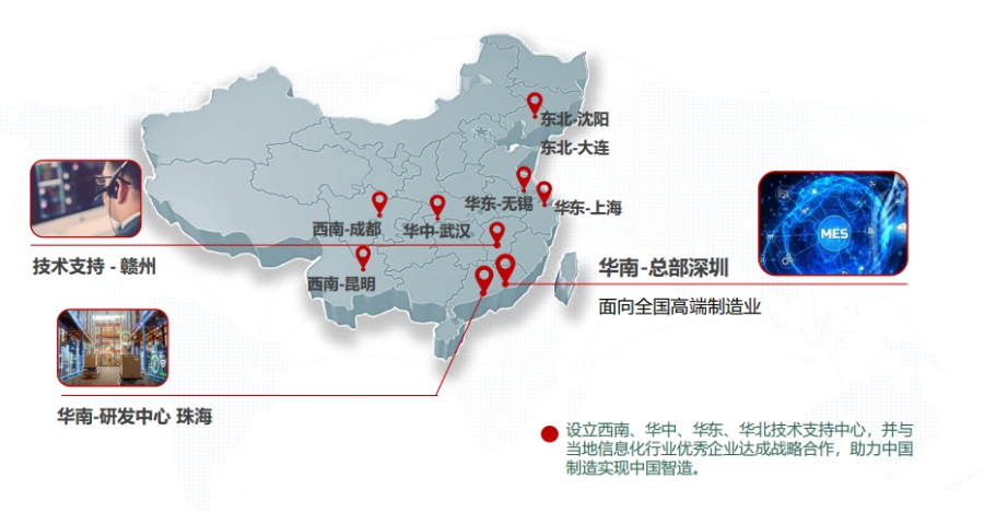 锂电mes工厂管理系统oem定制,MES系统