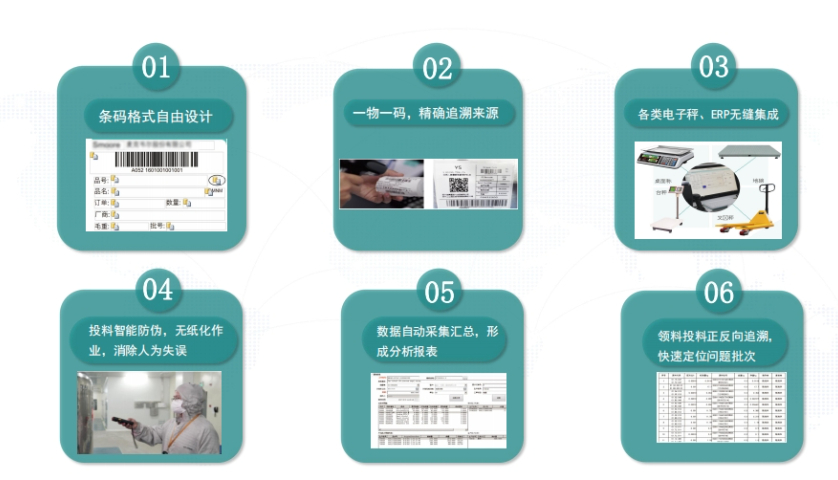 医药生物车间mes系统报价,MES系统