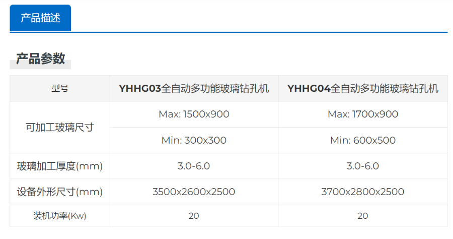 無人化全自動多功能玻璃鉆孔機維修 誠信互利 威海市銀河光電設備股份供應