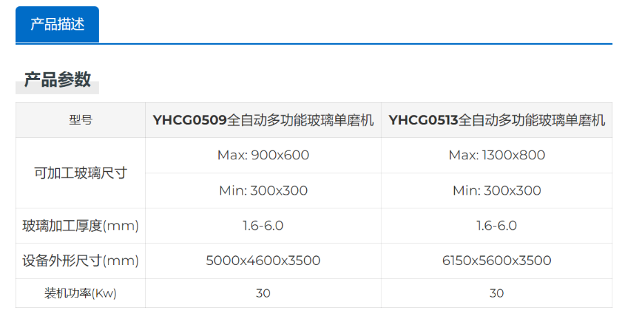 磨削全自動(dòng)多功能玻璃鉆孔機(jī)備件 來電咨詢 威海市銀河光電設(shè)備股份供應(yīng)