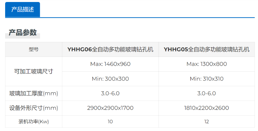 信义玻璃全自动多功能玻璃钻孔机参数 铸造辉煌 威海市银河光电设备股份供应