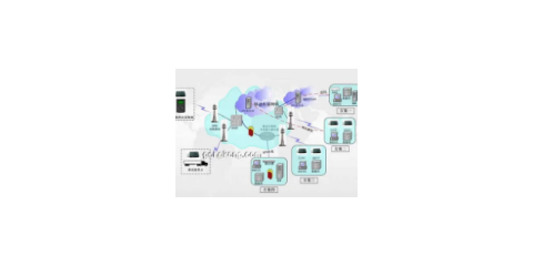 温州自制通信系统开发集成特点,通信系统开发集成