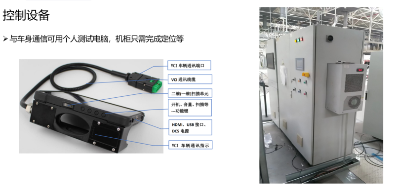 江西智能驾驶辅助设备排行榜