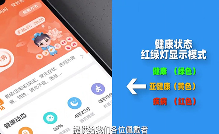 浙江5g智慧社区一体化管理平台