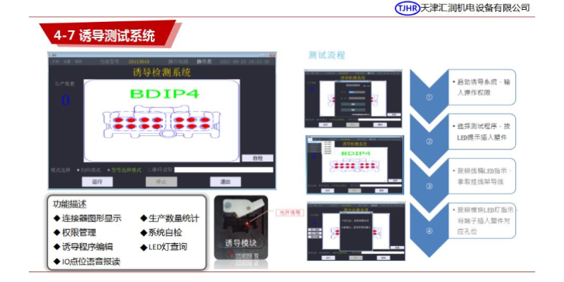中国台湾线束电测台厂家供应,线束电测台