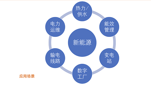 贵州信息化智能通讯管理机工作原理 杭州领祺科技供应
