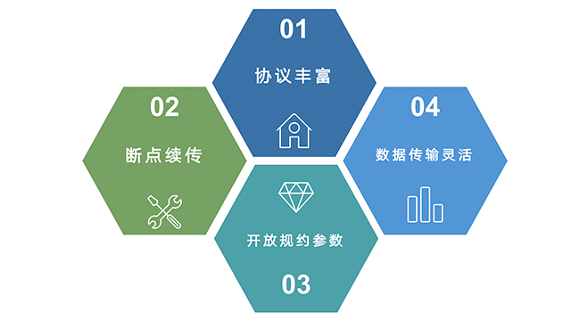 上海智慧园区智能通讯管理机价格比较 杭州领祺科技供应