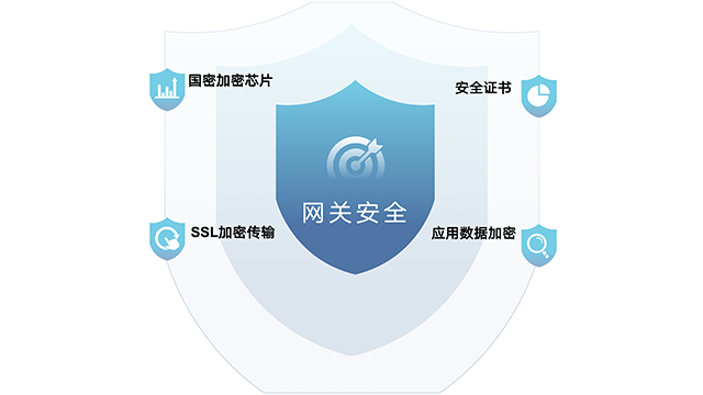 国产智能通讯管理机功能 通讯协议全 杭州领祺科技供应