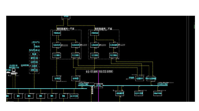 通讯多合一5G融合终端分析 升级及时 杭州领祺科技供应