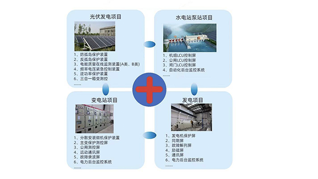 江苏靠谱的群控群调装置解决 通讯协议全 杭州领祺科技供应