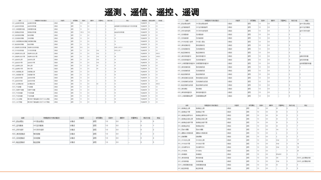 福建光伏群控群调装置价格比较 技术可靠 杭州领祺科技供应