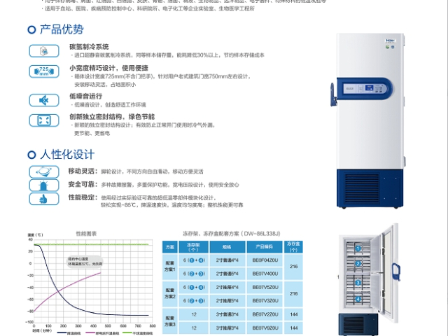 盐城海尔超低温冰箱代理商,超低温冰箱