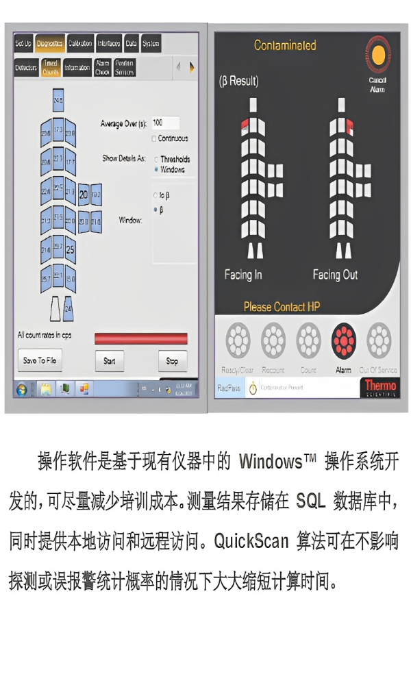 IPM96全身表面污染監(jiān)測器儀