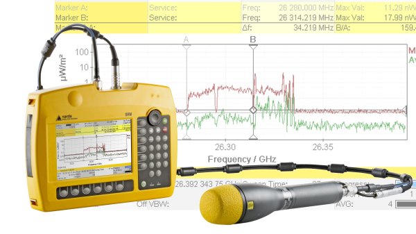 SRM-3006電磁輻射選頻分析儀