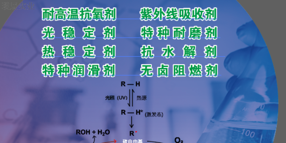 中国香港蜡粉分散剂对比价
