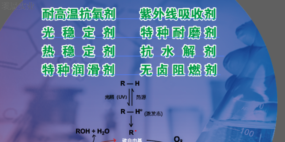 陕西蜡粉分散剂材料区别