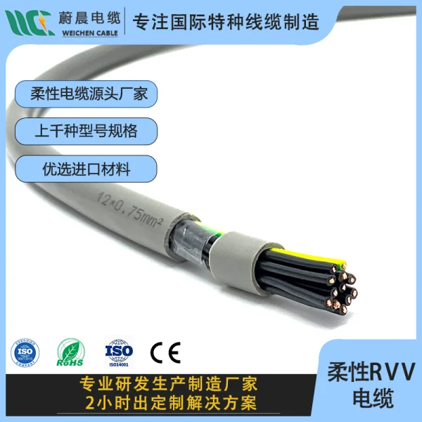 CE認證 300V/500V PVC護套 自動化設備電源線