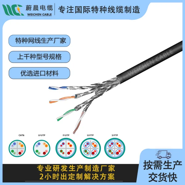 300V PUR護套 高柔性屏蔽六類網線