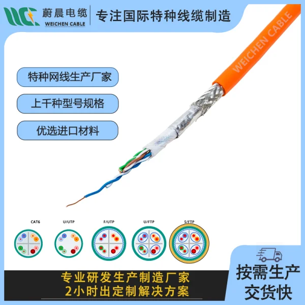 300V PUR護套 超五類屏蔽網線