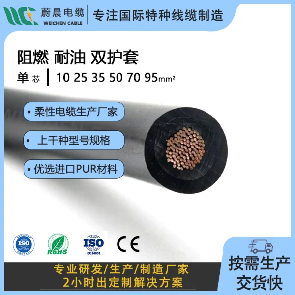 CE認證 300/500V 阻燃丁腈料 單芯拖鏈電纜