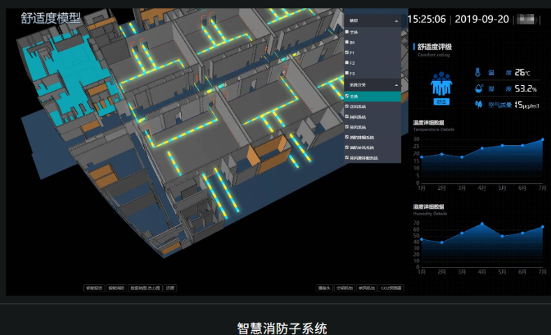 天津智慧园区可视化模型供应商 华哥话模型 北京阿拉互联科技供应